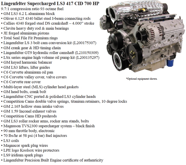 Lingenfelter Performance Engineering Crate Engines